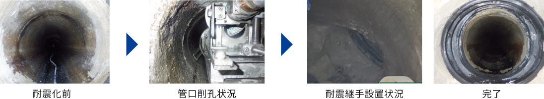 耐震一発くん工法の流れ