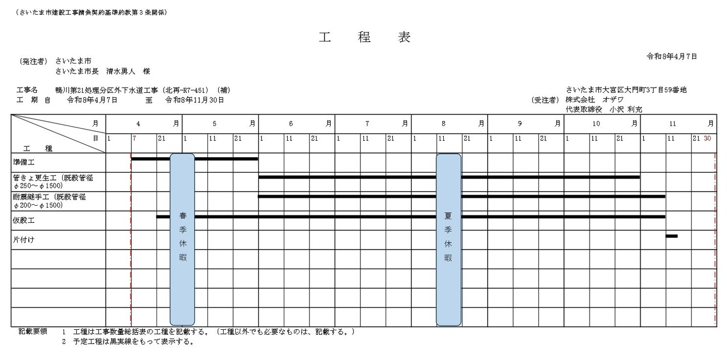 全体工程表