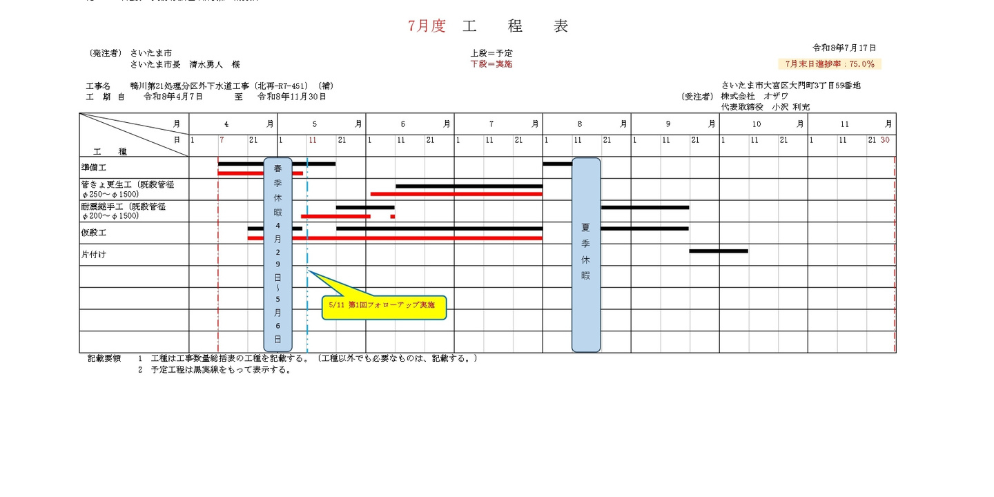 全体工程表