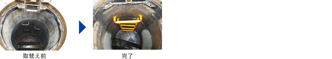 足掛け金物取替工の流れ