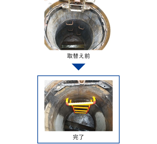 足掛け金物取替工の流れ